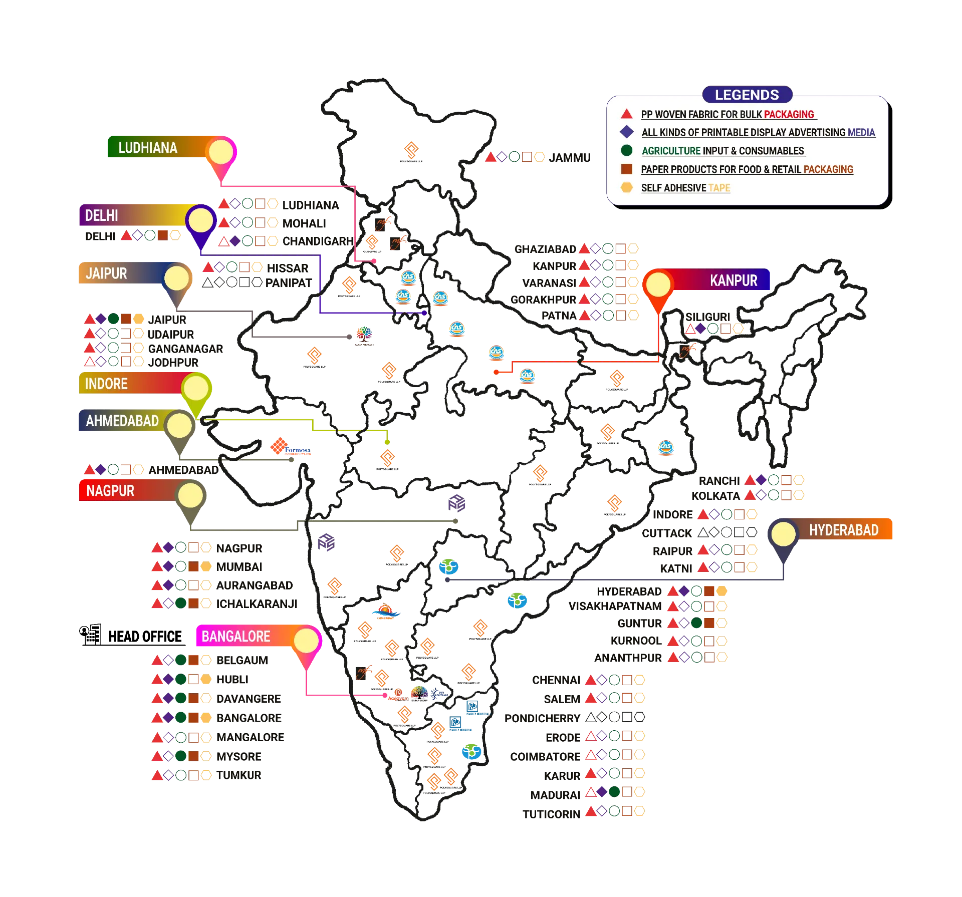 Map of India showing Saraf Group city markers and business vertical legends